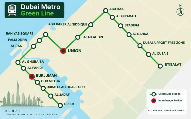 Dubai Green Metro Line Route