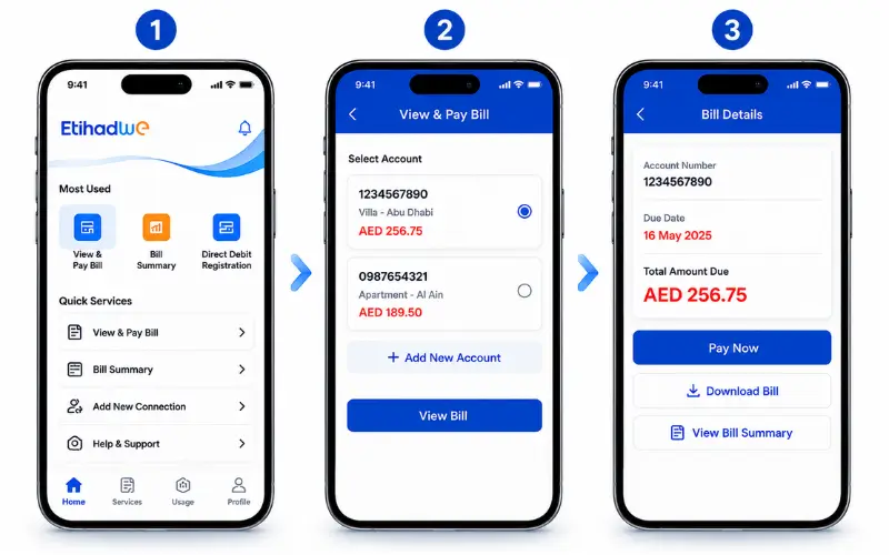 FEWA Bill Payment Through the EtihadWE Mobile App